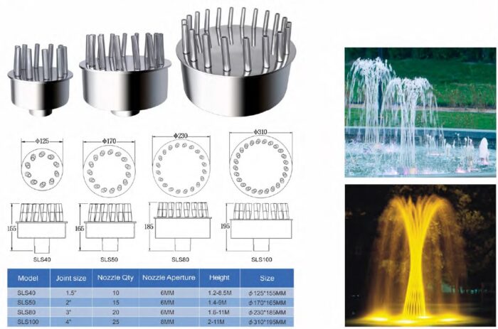 Boquillas para Fuentes de Agua SLS