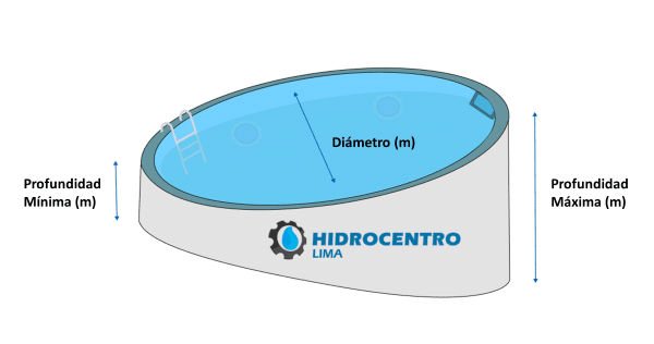 Imagen de ejemplo