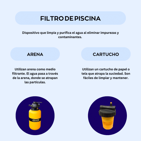 filtro de piscina